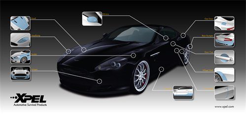 XPEL Paint Protection Film & PPF Kits